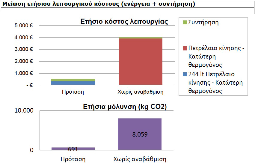 https://theros.gr/data_interface/images/LEF-00937-63.jpg