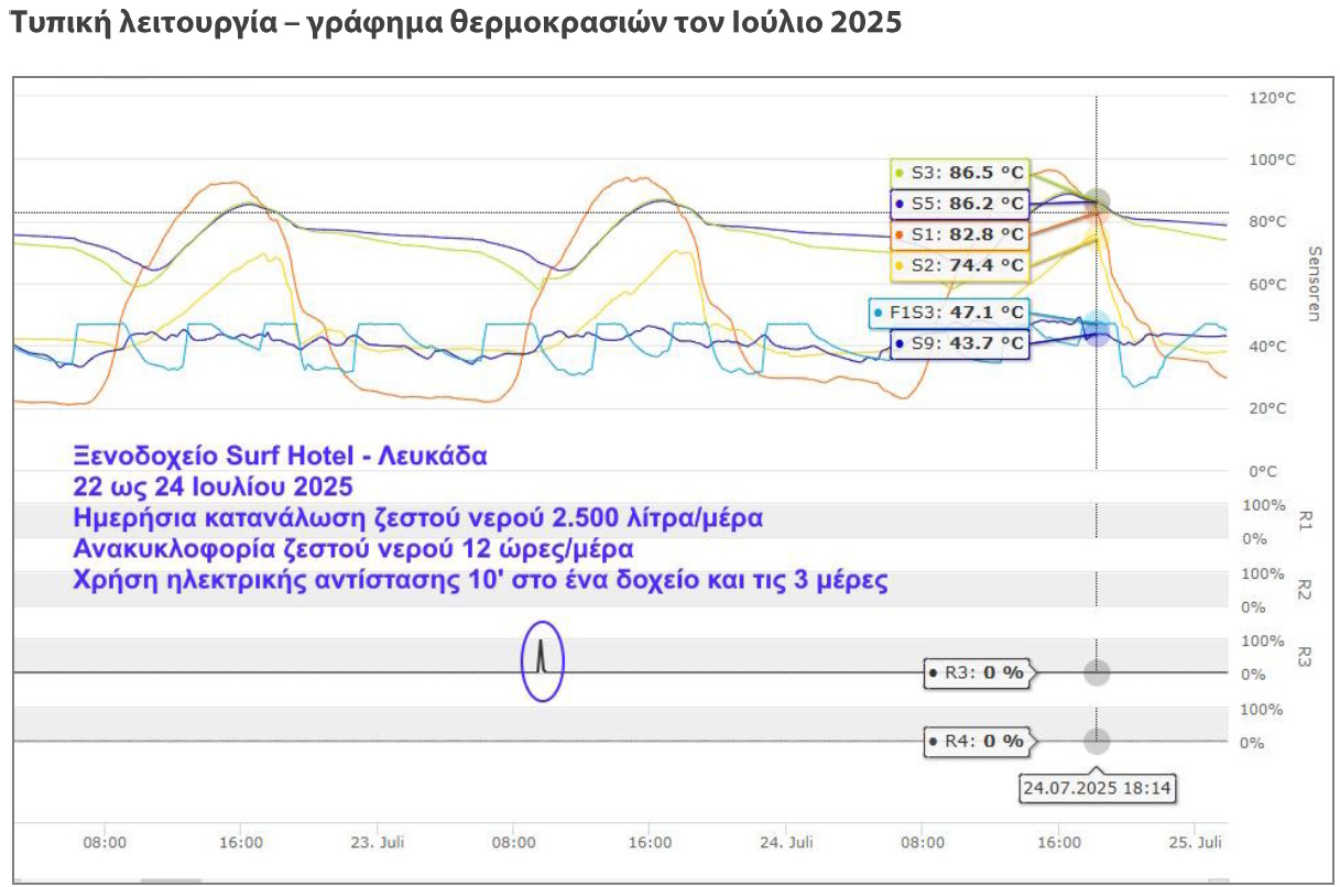 https://theros.gr/data_interface/images/LEF-00937-71.jpg