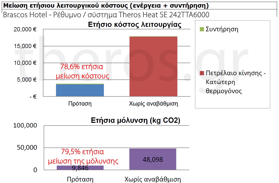 https://theros.gr/data_interface/images/RET-00010-09.jpg
